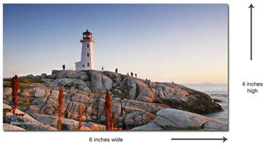 Business Cards ETapes